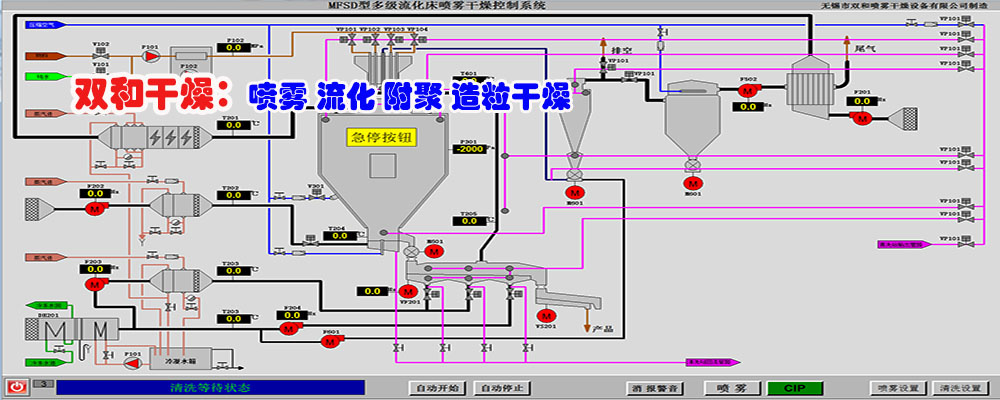 溫州市綠源機電設備租賃有限公司