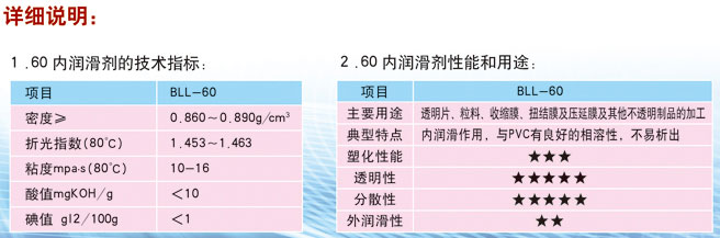 60內潤滑劑