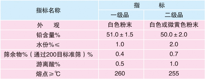 二鹽基性硬脂酸鉛
